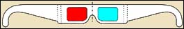 lunettes anaglyphes